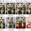 当店人気招き猫ベスト１２を発表！